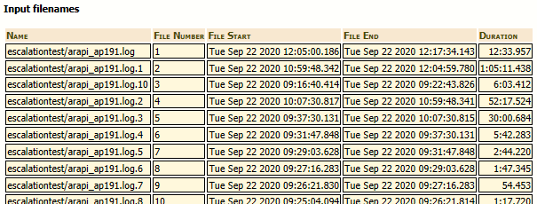 Input Filenames