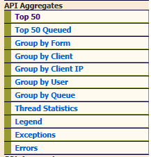 API Aggregates