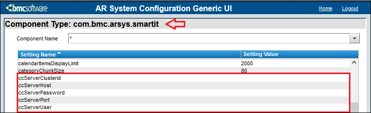 CentraConfig