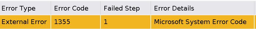 User-added image