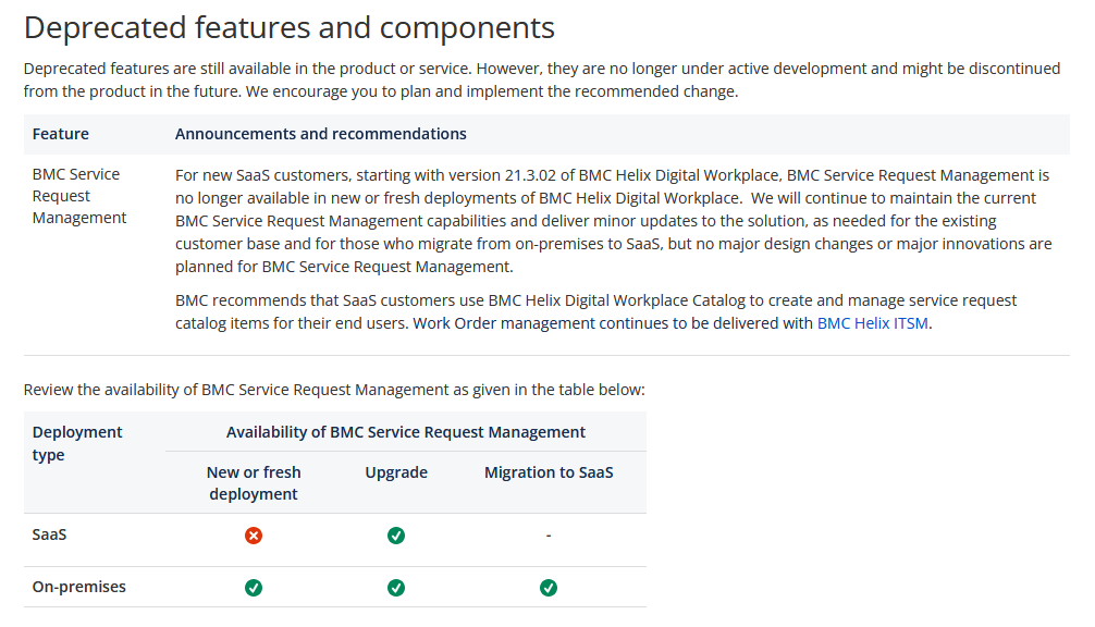 Deprecated.png